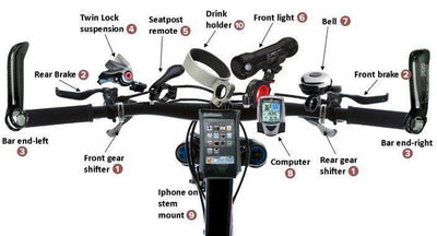 Bike Accessories Geelong