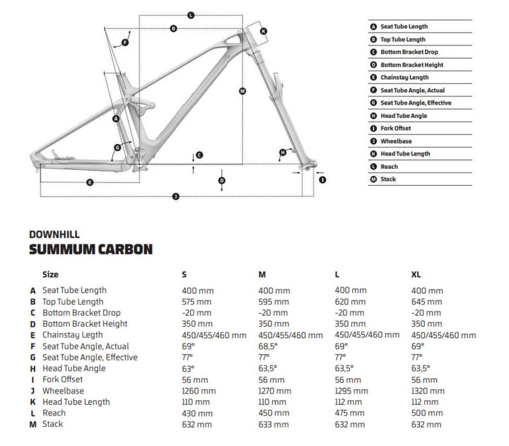 22 MONDRAKER SUMMUM R 29 T - RACE GREEN/BLK/OHLINS YELLOW