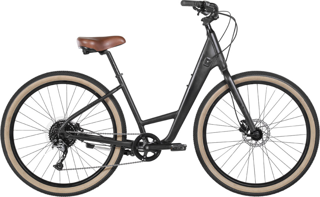Norco scene 1 on sale review